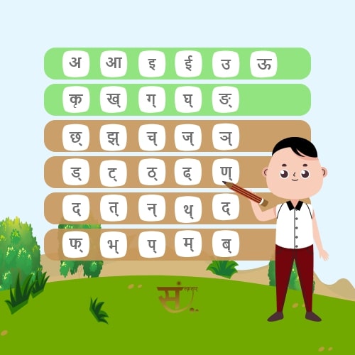 वर्णमाला