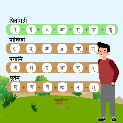 वर्णसंयोगः